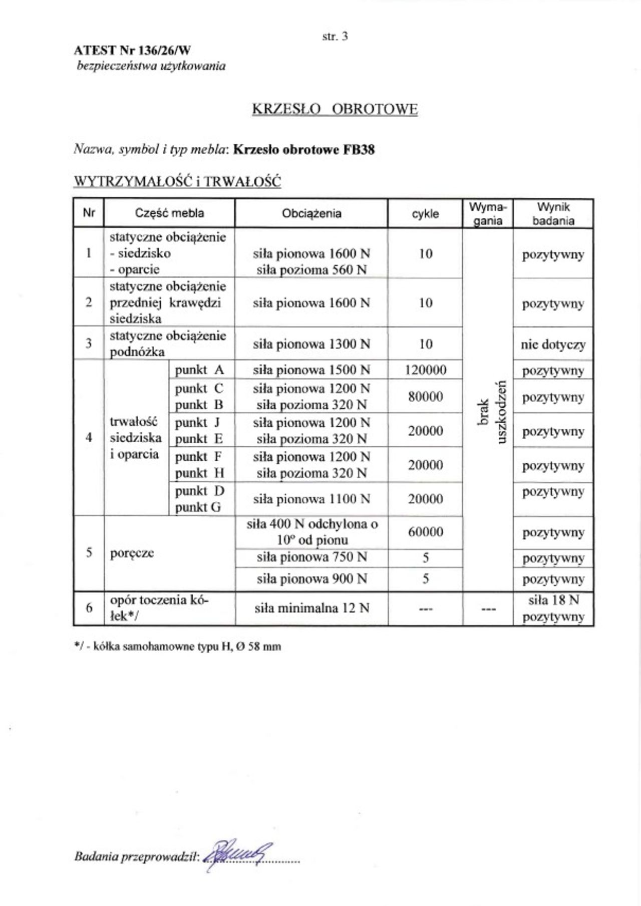 Atest bhp fb 38_3